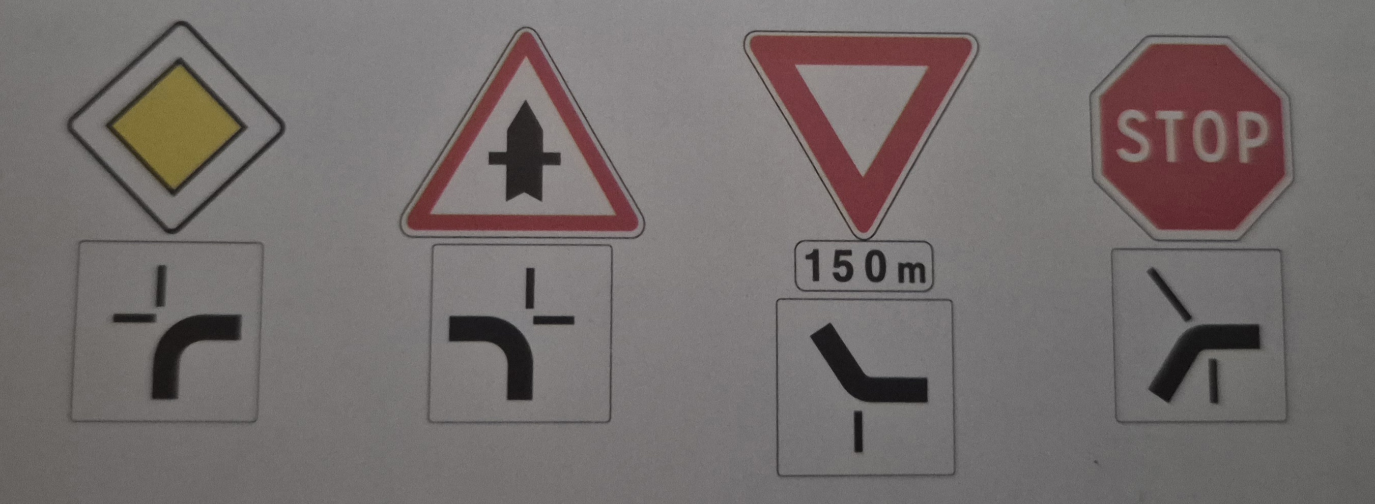 <p>Intersection complexe ou ambiguë </p>