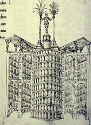 term image