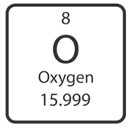 <p>What does “8” represent here, and what is it?</p>