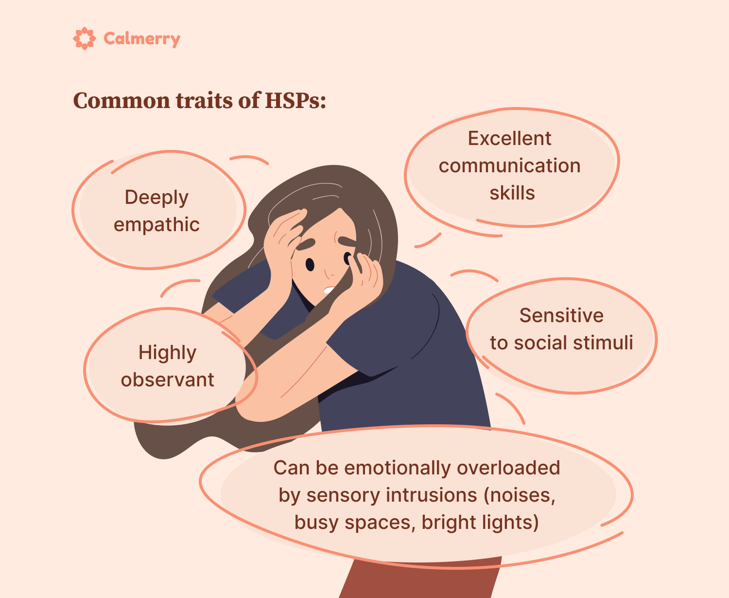 <p>sensitive about sth</p>