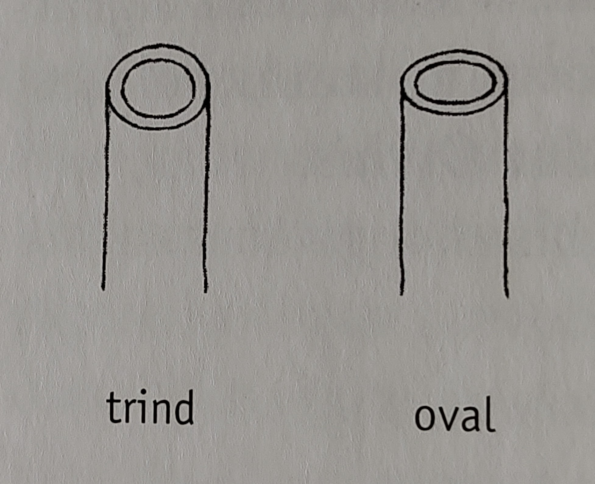 <p></p>