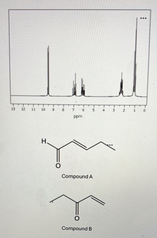 <p><span>Consider the 1H NMR spectra below. Determine which of the possible products (A or B) has likely been produced in the lab based on the features of the NIR spectra we have discussed. For full credit, discuss the number of signals, shifts, splitting patterns, and integrations </span></p>