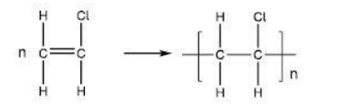 <p>structure of chloroethene (1) </p><p>structure of PVC (1) </p><p>correct use of n on both sides of the equation (1) </p>