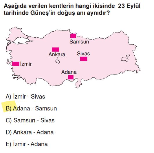 <p>Ekinoks tarihlerinde (21 Mart - 23 Eylül) gece-gündüz eşittir. Bu tarihlerde <strong>aynı boylam</strong> üzerindeki noktalarda güneş aynı anda doğar, aynı anda batar. Adana ve Samsun yaklaşık olarak aynı boylam üzerindedir.</p>