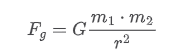 <p><span>where </span><strong>G</strong><span> is the </span><strong>universal gravitational constant</strong><span>,m1 is the first mass, m2 is the second mass, and </span><em>r</em><span> represents the distance between the centers of the masses. The force of gravity is only attractive.</span></p>