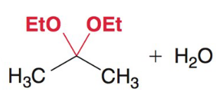 <p>For most ketones, the acetal is not favored at equilibrium</p>