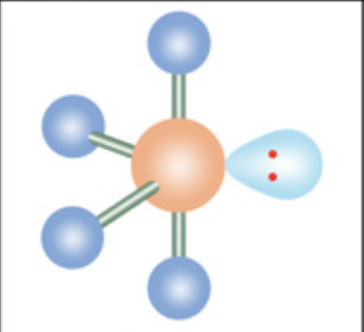 <p>What is the molecular geometry?</p>