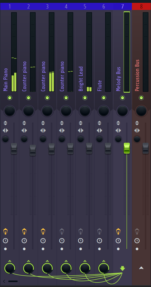 <p>There are ? Items routed to the “Melody Bus”</p>