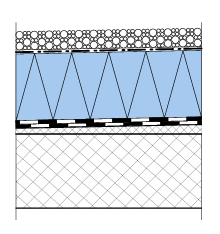 <p>(nom + composition)</p>