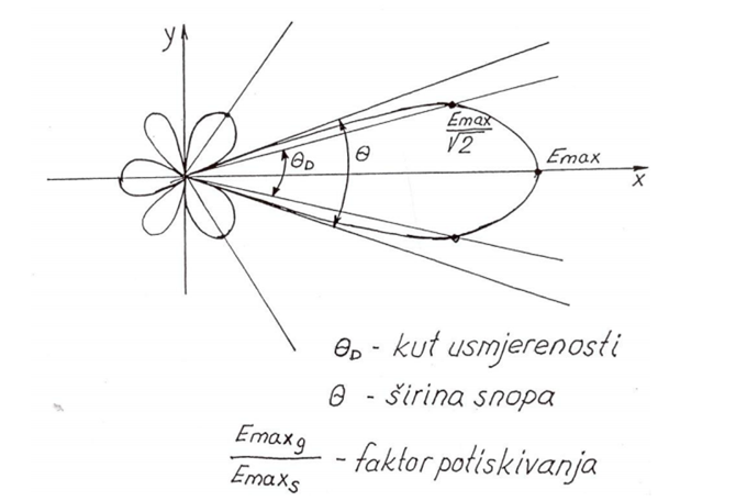 <p></p>