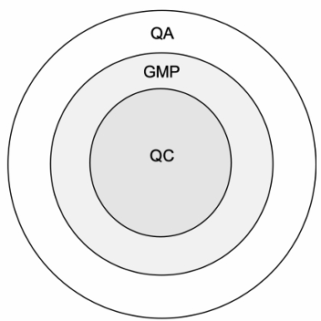 <p>compendia</p>