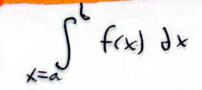 <p>what is the formula for integration by polynomial substitution?</p>