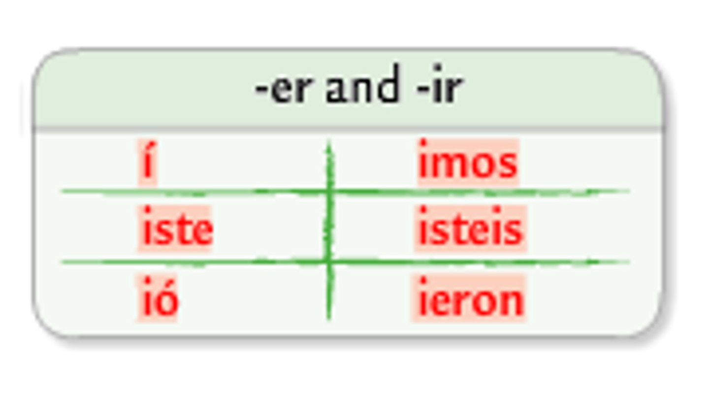 <p>preterite er/ir endings</p>