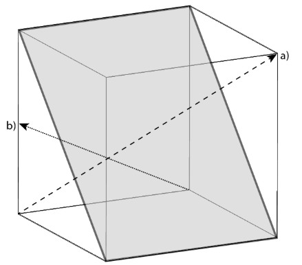 <p>The shaded plane could be called:</p>