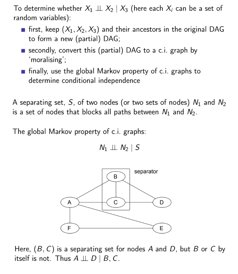 <p>c.i graph = conditional independence graph</p><p></p><p>only draw relevant variables and their ancestors in the partial DAG</p>