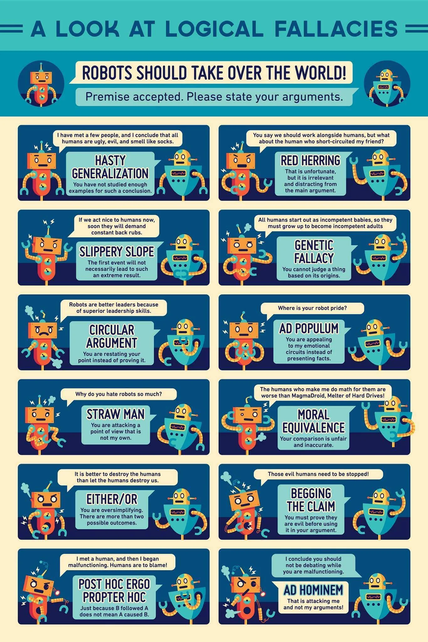 <p><span>Logical Fallacy</span></p>