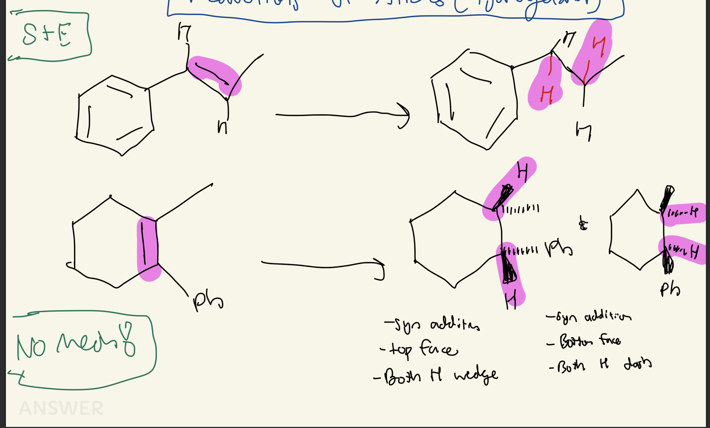 <p>Reduction of Alkenes</p>