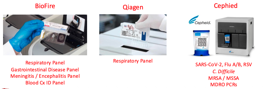 <ul><li><p>Test for multiple pathogens in one test:</p><ul><li><p>Respiratory panel</p></li><li><p>Gastrointestinal Disease Panel</p></li><li><p>Meningitis/Encephalitis Panel</p></li><li><p>Blood Culture ID Panel</p></li></ul></li><li><p>Many of these are “sample-to-answer” platforms where assay complexity is highly reduced:</p><ul><li><p>Nucleic acids extracted onboard</p></li><li><p>PCR carried out on cartridge</p></li><li><p>Self-sealed containers than can be discarded once used</p></li></ul></li></ul><p></p>