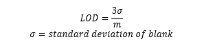 <p>The smallest amount you can confidently say is present above noise </p>