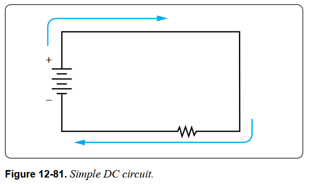 <p>What is a series DC circuit?</p>