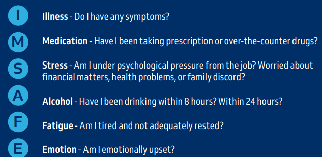 <ul><li><p><strong>Illness,</strong></p></li><li><p><strong>Medication,</strong></p></li><li><p><strong>Stress,</strong></p></li><li><p><strong>Alcohol→(8</strong>-hour and <strong>24</strong>-hour alcohol limits)</p></li><li><p><strong>Fatigue→(</strong>Slows reaction times by up to <strong>30%</strong>, equivalent to<strong> 0.05% </strong>blood alcohol)</p></li><li><p><strong>Emotion</strong></p></li></ul><p>for <strong>Pilot Readiness</strong></p>