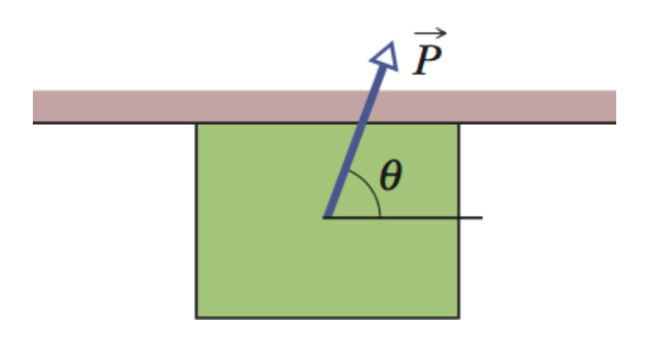 <p>FIND COEFFICIENT OF KINETIC FRICTION</p>