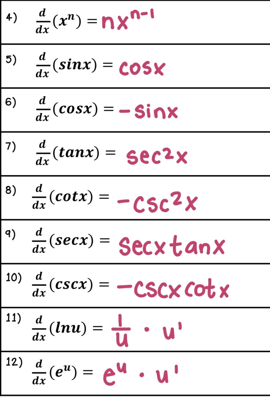 knowt flashcard image