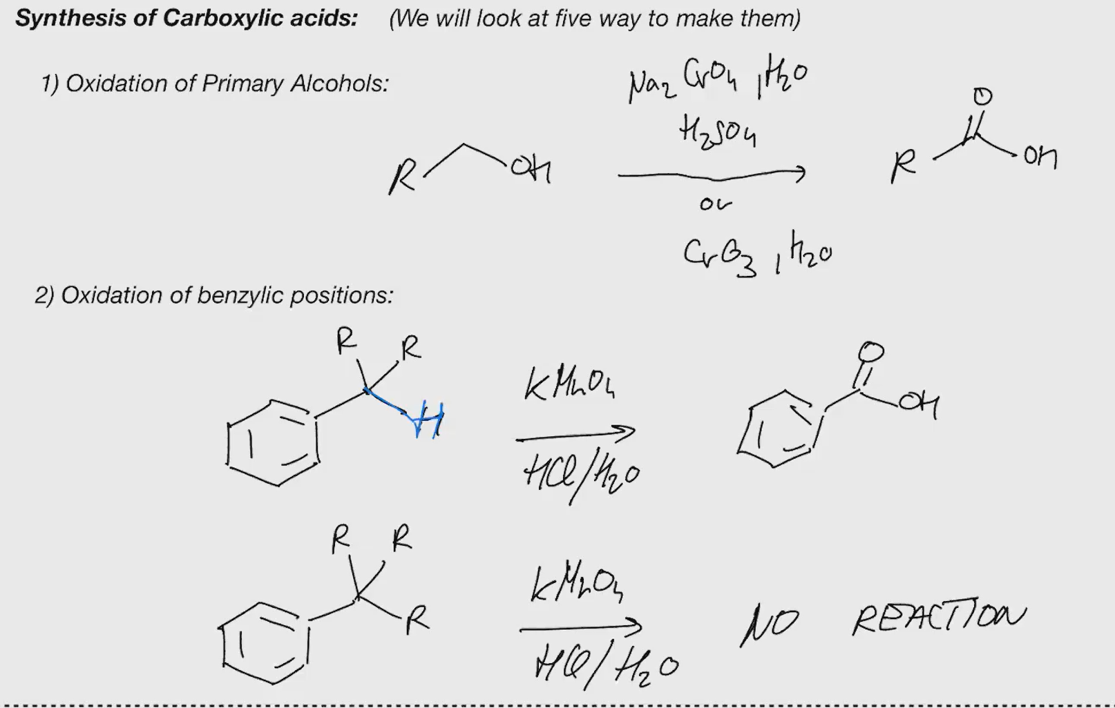 <p>syntehsis of carboxylic acid</p>