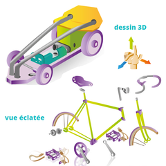 <p>• Représentation permettant de bien expliquer la structure ou le fonctionnement d'un objet technique et aussi d'expérimenter son comportement.</p><p>• Il en existe 2 types :</p><p> - Dessin 3D : Technique de dessin qui consiste à représenter l'objet technique en 3 dimensions (3D).</p><p> - Vue éclatée : Représente toutes les pièces d'un objet technique détachées les unes des autres afin d'avoir une vue d'ensemble.</p>