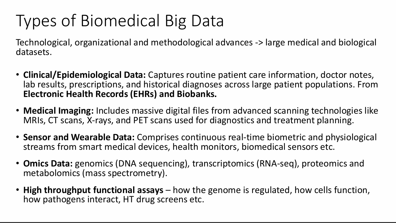 <p>1. Clinical/epidemiological records: electronic health records (EHRs), biobanks, diagnoses, notes, laboratory results, prescriptions.</p><p>2. Medical imaging: MRI, CT, X-ray and PET files.</p><p>3. Sensors/wearables: continuous biometric/physiological data.</p><p>4. Omics: genomics/DNA sequencing, transcriptomics/RNA-seq, proteomics, metabolomics/mass spectrometry.</p><p>5. High-throughput functional assays: genome regulation, cellular functions, pathogen interactions and drug screens.</p><p>.</p><p>Lecturer explanation: WA linked health datasets are one population-scale example; new technology has made large assays and sequencing cheaper and faster.</p>