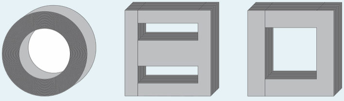 <p>Name these cores?</p>