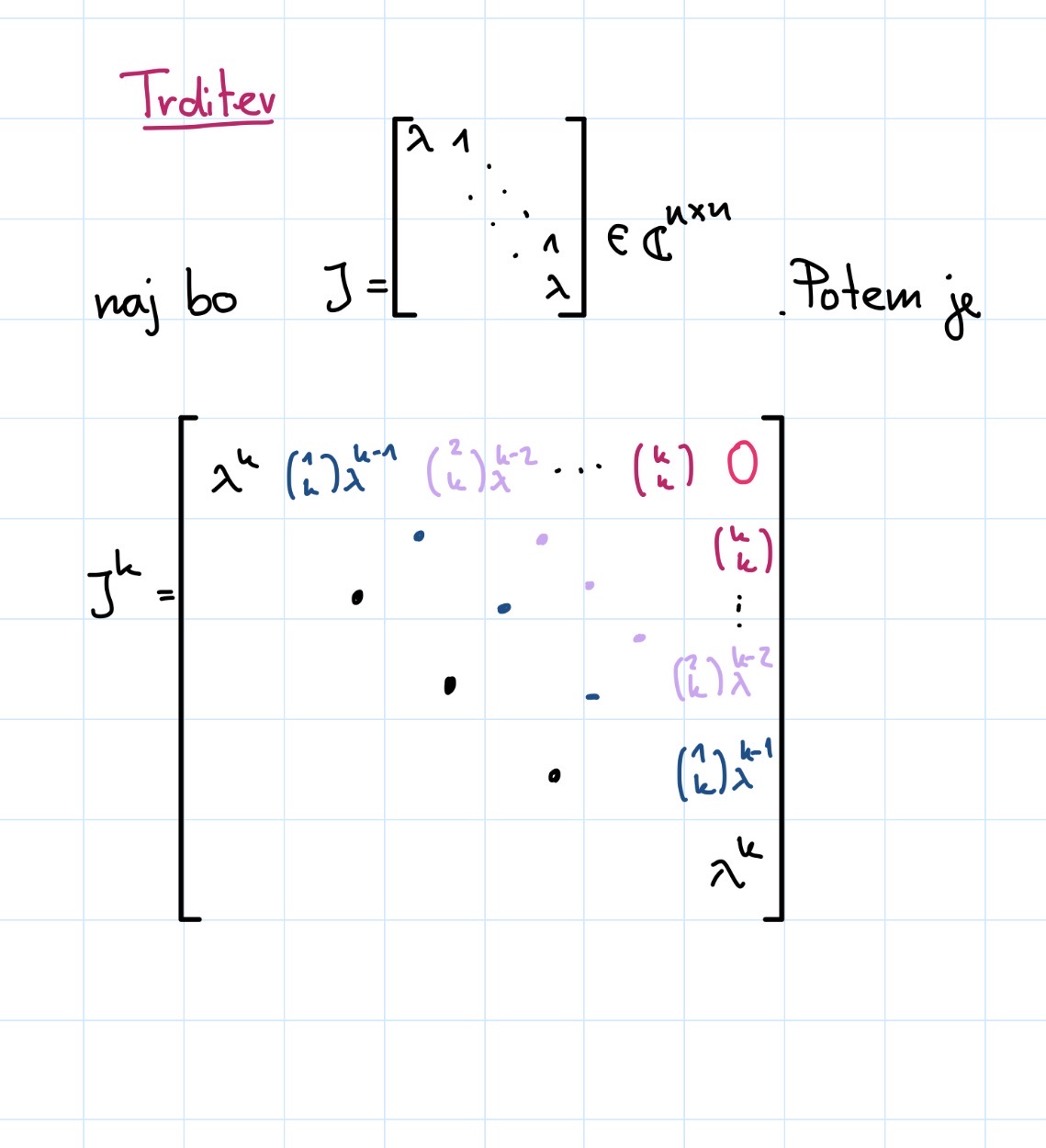 knowt flashcard image