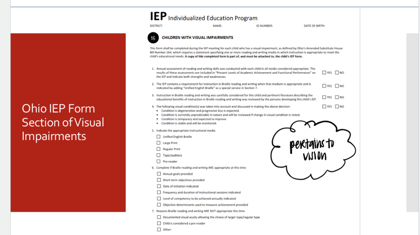 <p>Ohio IEP Form Section of Visual Impairments (Pic)</p>
