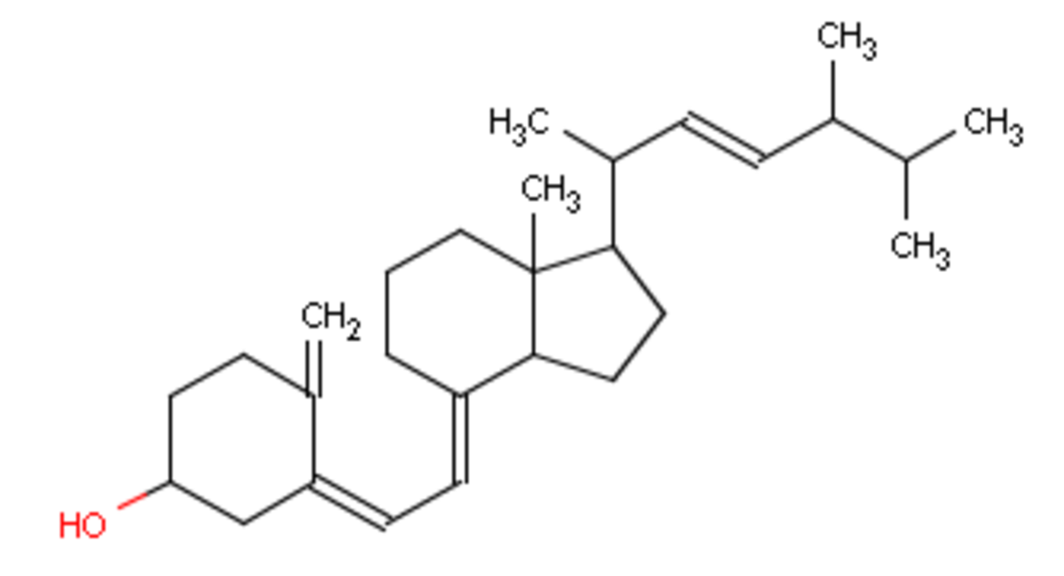 <p>Nom</p>