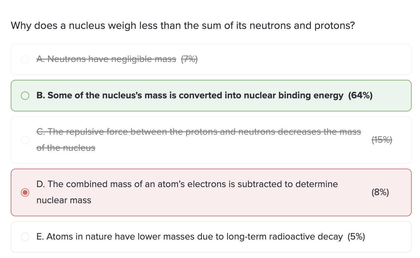 <p>Some of the nucleus’s mass is converted into nuclear binding energy</p>