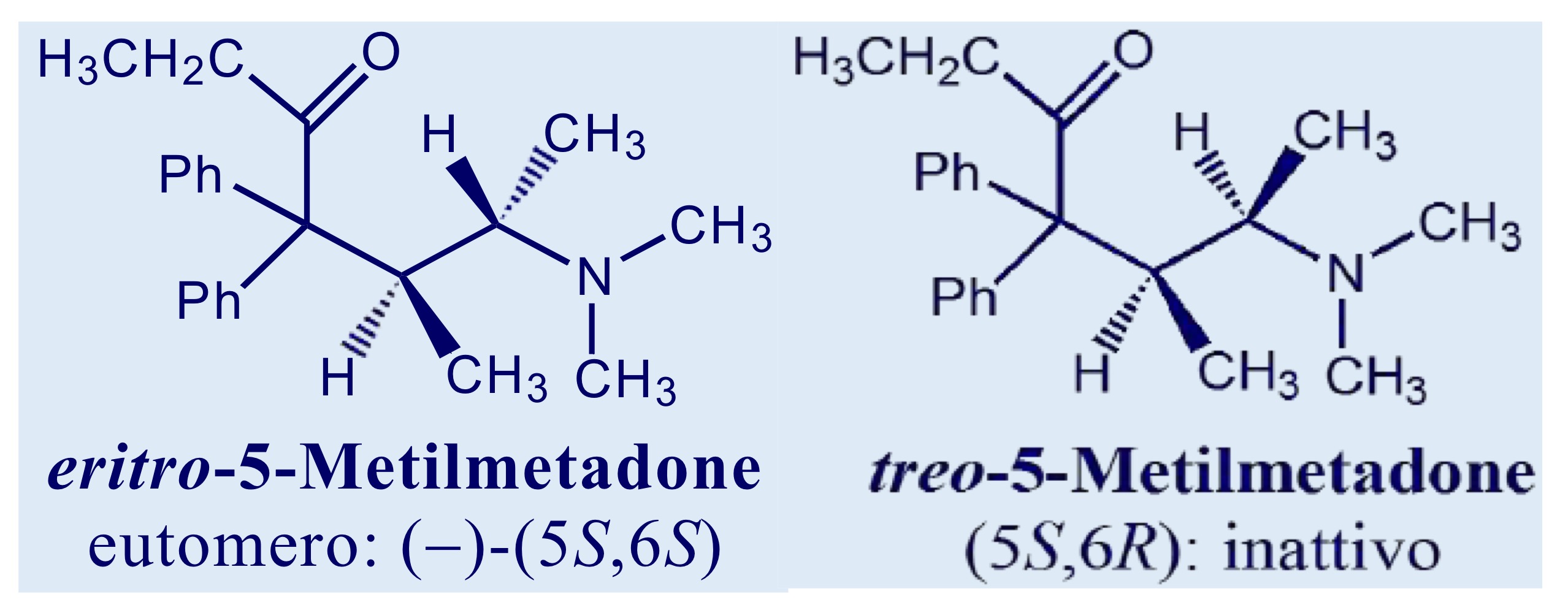 <p>Riconosci la molecola:</p>
