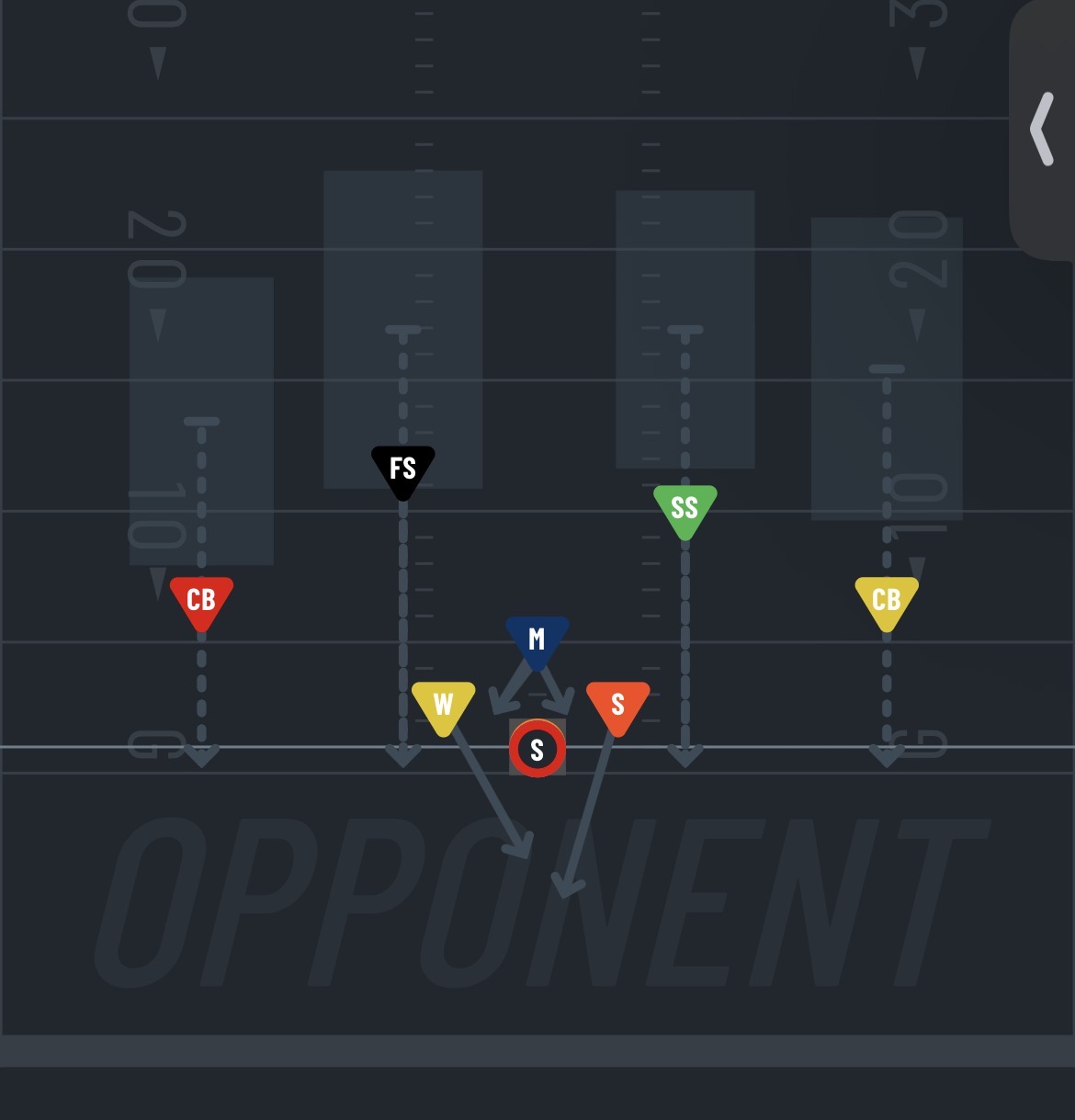 <p>What’s the defense play?</p>