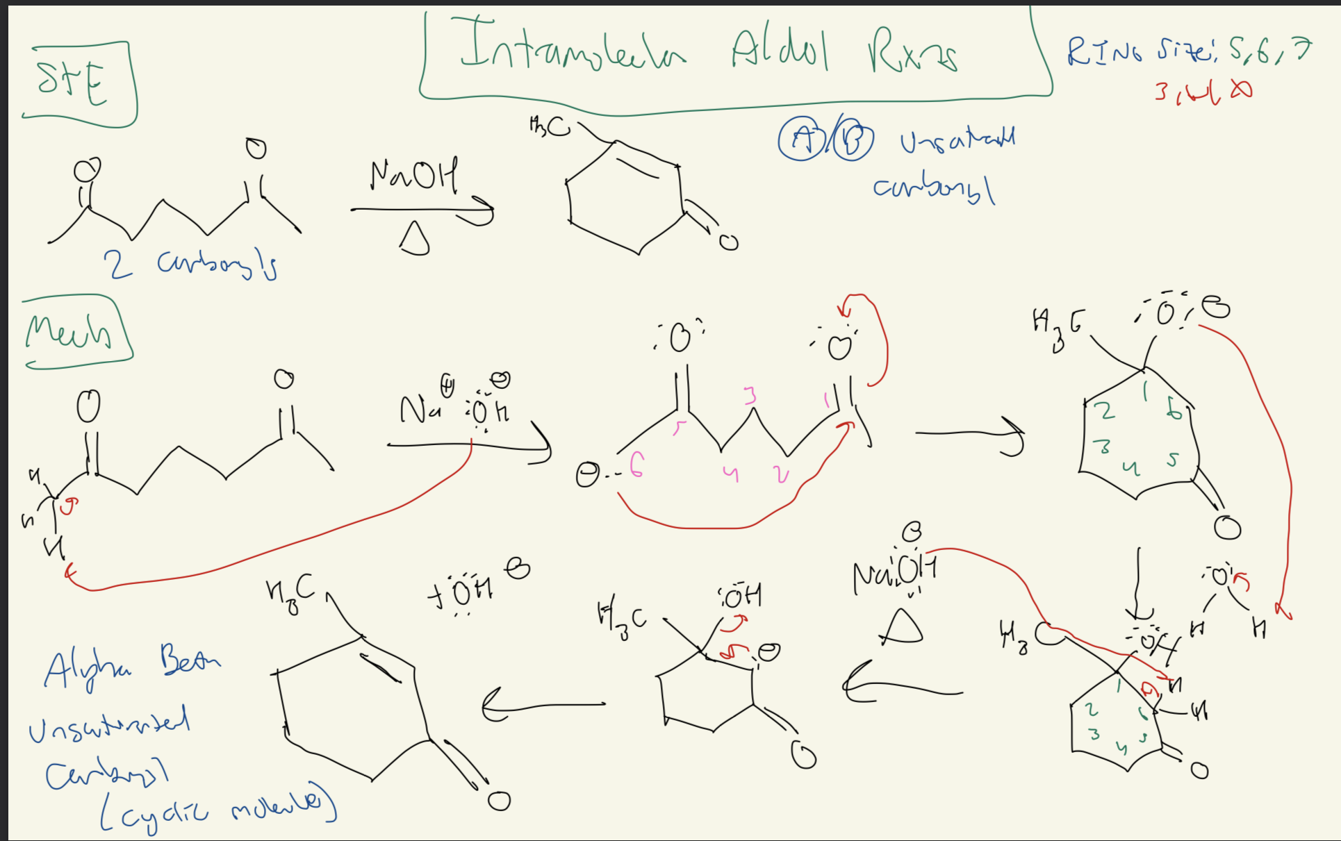 <p><strong>Intermolecular Aldol Reaction</strong></p>