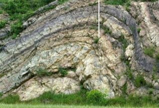 <p>Is the image showing an Anticline or Syncline?</p>
