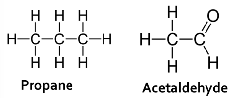 <p>Propane and acetaldehyde (see structures) have the same molecular weight; 44 atomic mass units (AMU).&nbsp; For this reason, you may expect them to have similar physical properties. Yet, propane is a gas while acetaldehyde is a liquid at room temperature. Using intermolecular forces that you learned in class, explain why this may be the case. Make sure you use the following terms in your answer: electronegativity, polarity (or dipole moment) and intermolecular attraction forces.&nbsp;</p>