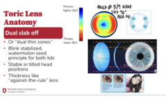 <p>How do dual slab off Toric SCLs work?</p>