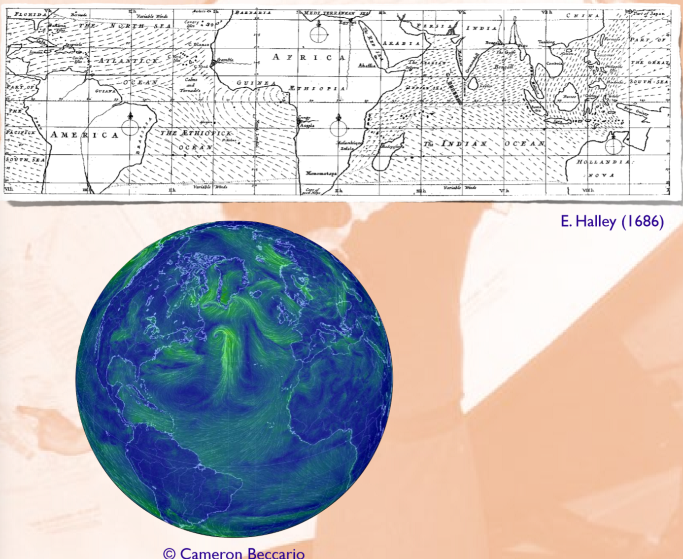 <p>depict the movement of a continuous phenomenon</p><p>Wind or ocean currents</p>