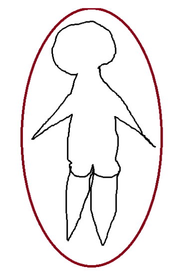 <p>Posterior (back) region (can also refer to upper/outer surface of an appendage)</p>