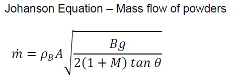 <p>What is A in the Johanson Eqn?</p>