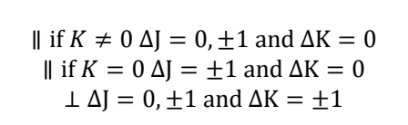<p>what does this mean?</p>