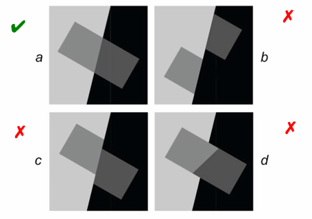<p>what condition for transparency does figure (a) support? </p>