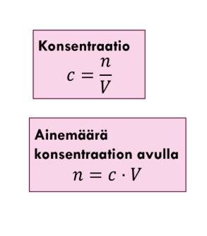 <p>Konsentraatio c (mol/l tai mol/dm3)</p><p>konsentraation avulla voidaan myös selvittää liuenneen aineen ainemäärä</p>
