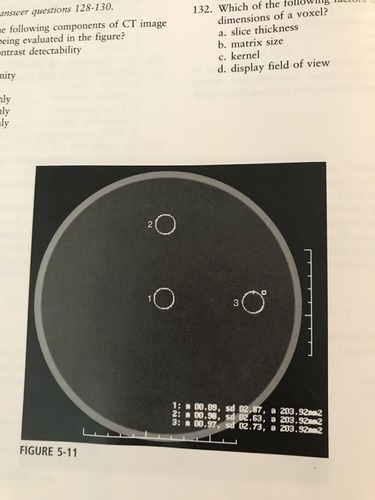 <p>The differences in Hounsfield value exhibited the ROIs measured on this CT image of a water filled phantom are most likely due to the phenomenon referred to as:</p><p>A) partial volume averaging</p><p>B). noise</p><p>C) beam hardening</p><p>D) detector drift</p>
