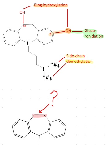 <p><strong>TCA</strong> metabolic pathways</p><p>they are extensively metabolized via combinations of the following three paths</p><p> - side chain N-demethylation</p><p> - ring hydroxylation at C2, followed by glucuronidation <em>and</em> ring hydroxylation at C10, followed by glucuronidation</p><p><em>OR</em></p><p> - __________ formation of the C10,11 double bind</p>