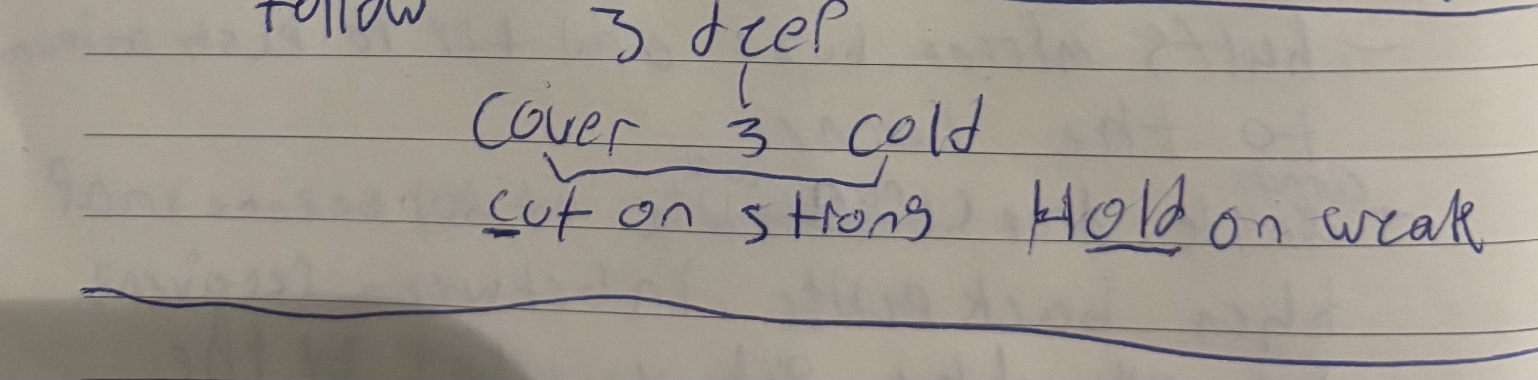 knowt flashcard image